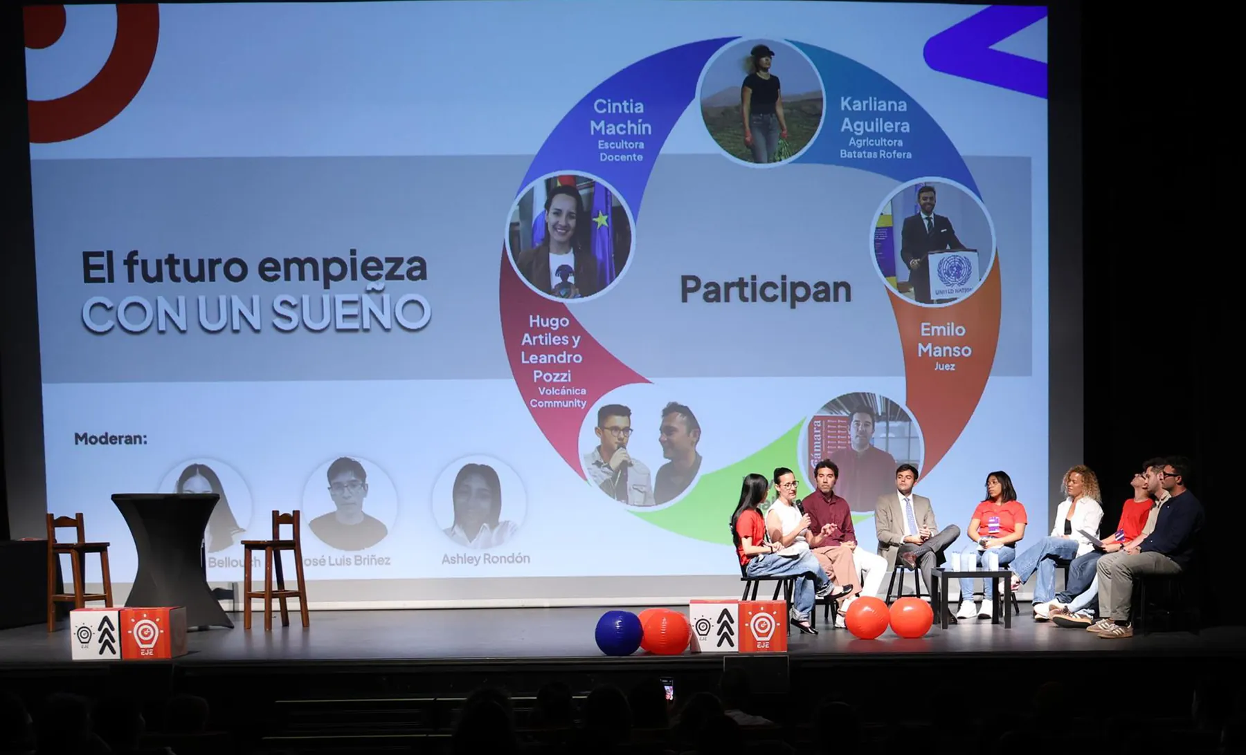 Jóvenes estudiantes de Lanzarote participando en el evento de La EJE